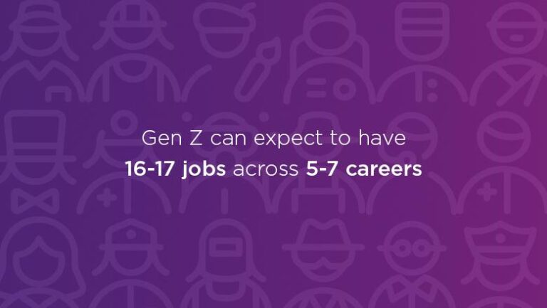 5 areas to focus on in your New Role